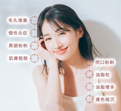 8大膚質問題